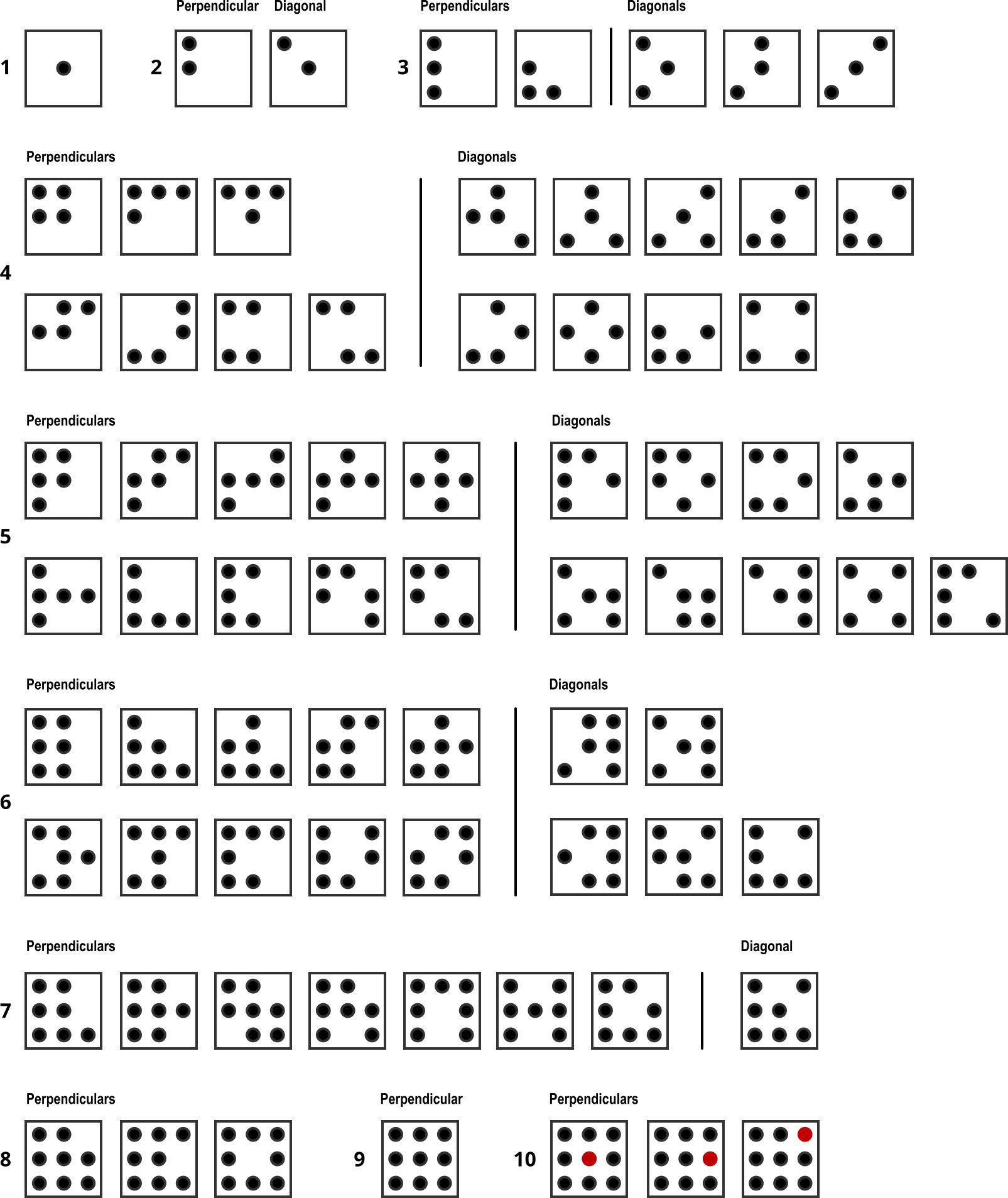 Dot patterns - Appendix-Plus-Soft-4